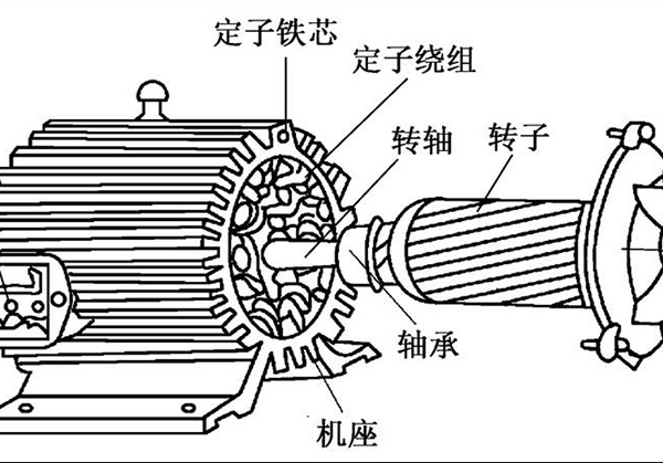 無刷電機(jī)如何選型？