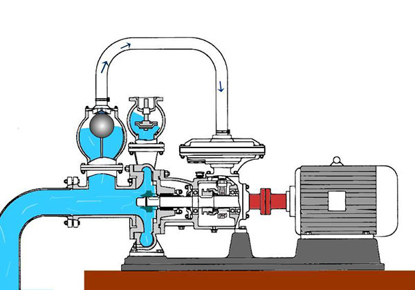 水泵電機發熱的原因以及解決辦法，水泵電機繞線機有什么用？